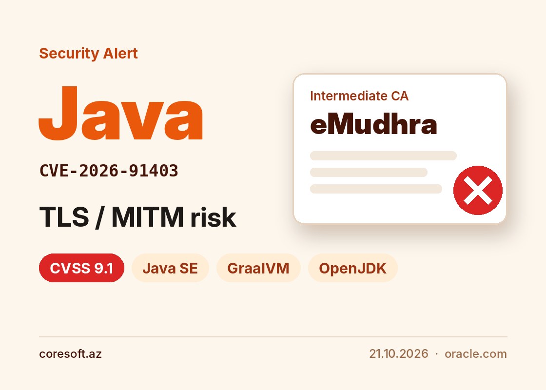 Java-da kritik boşluq: etibarsız sertifikatlar TLS bağlantılarını risk altına qoyur